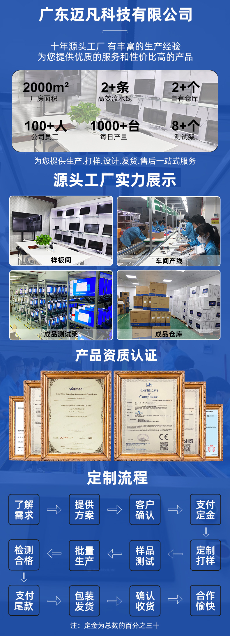 迈凡一体机 商务办公与教育房产领域的全能计算解决方案